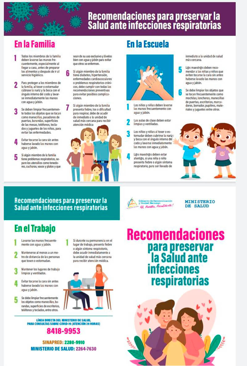 medidas-preventivas-covid-19-nicaragua